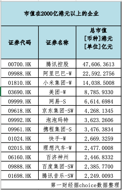 嘉多网 港股回A新通道开启：CDR再上路，这些巨头有望拔头筹