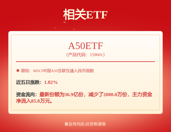 鑫赢智投 立讯精密: 关于“立讯转债“转股价格调整的公告